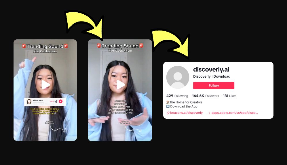 Discoverly Format Type