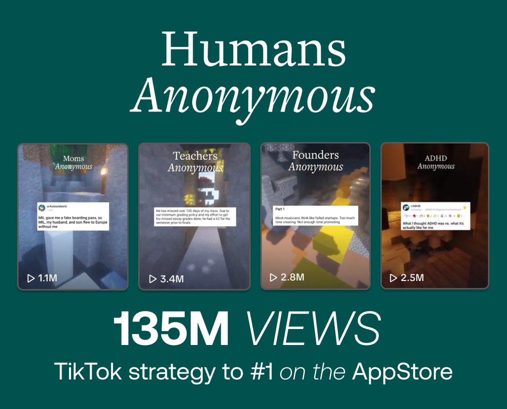 136M views in 260 days on TikTok to reach #1 on the AppStore