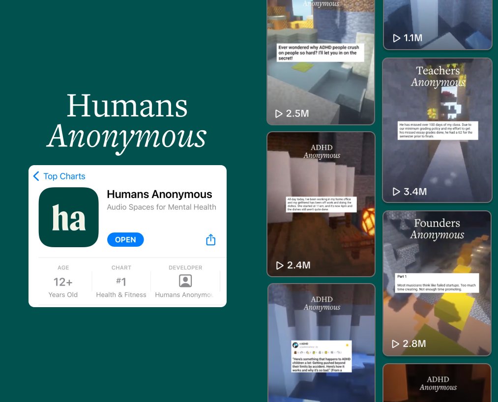 Human Anonymous Accs Store