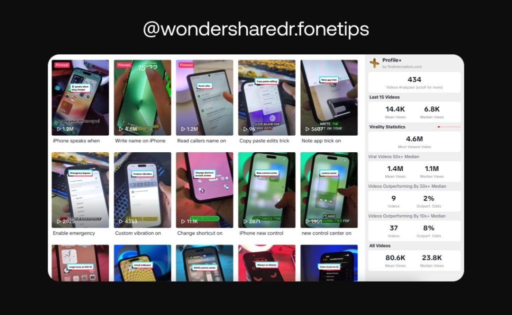 Wondershare Dr. Fone Tips
