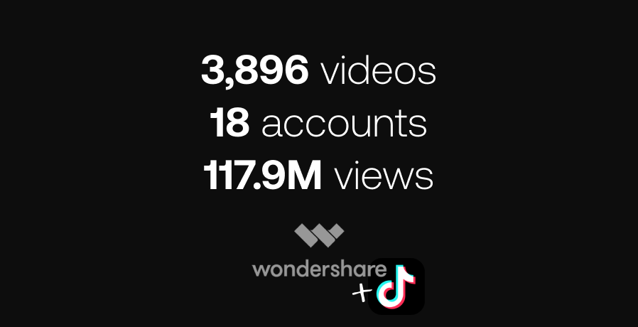 How Wondershare’s 18 TikTok Accounts Achieved 117.9M Views