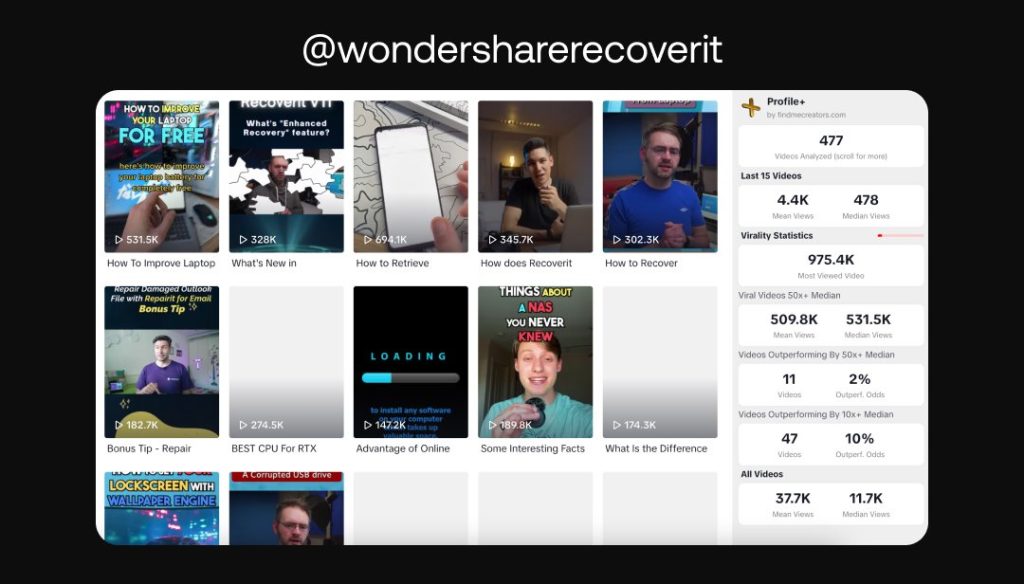 Wondershare ShareRecoverit