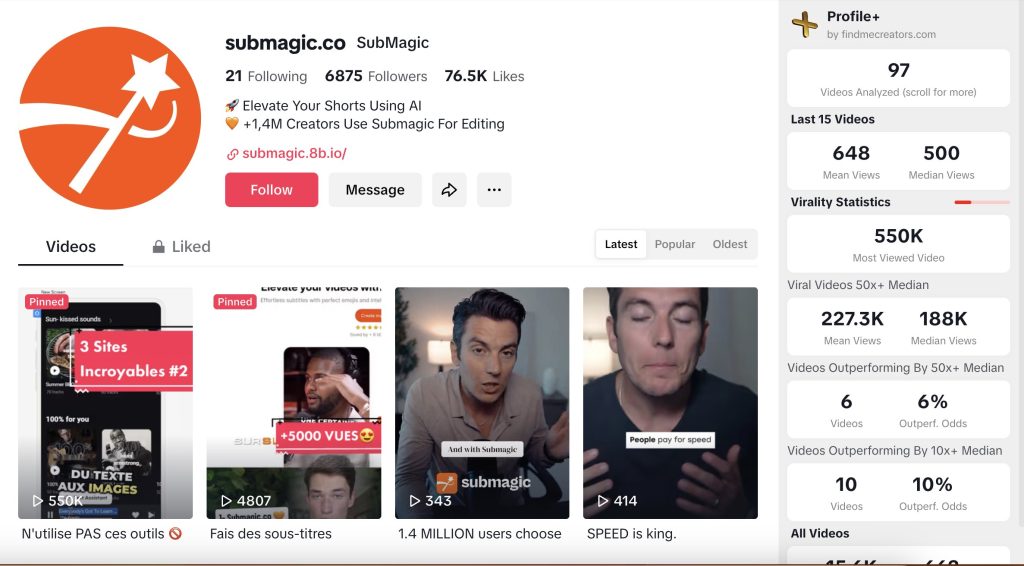 Submagic TikTok Account Stats