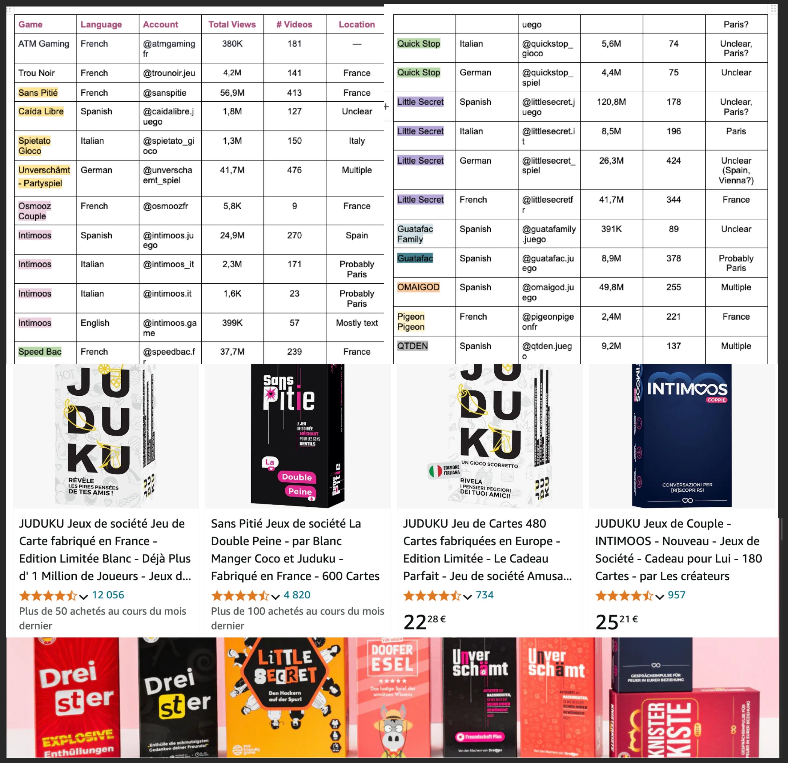 This Card Game Racked Up Half a Billion on TikTok Views with a Simple, Scalable Strategy