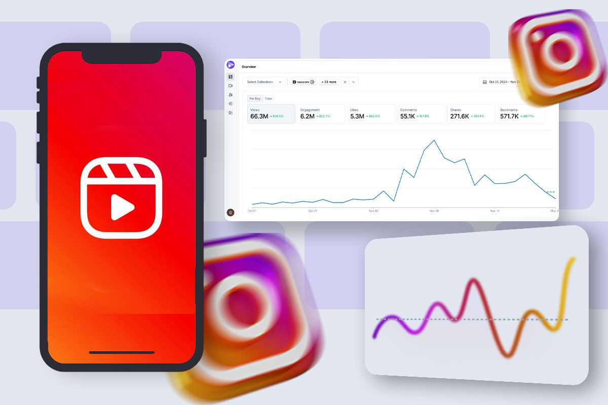 9 Proven Hacks to Boost Your Engagement on Instagram Reels
