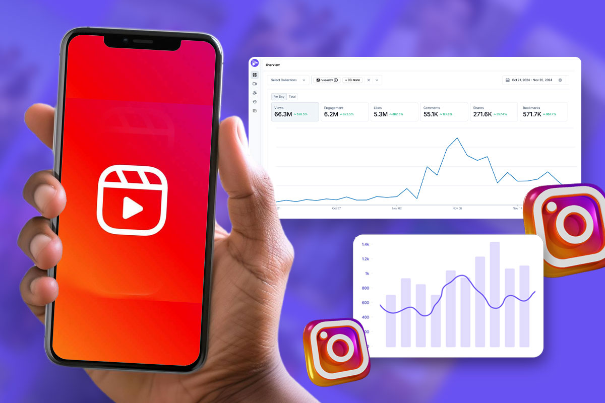 How to Analyze Instagram Reels: A Beginner’s Guide to Reels Analytics