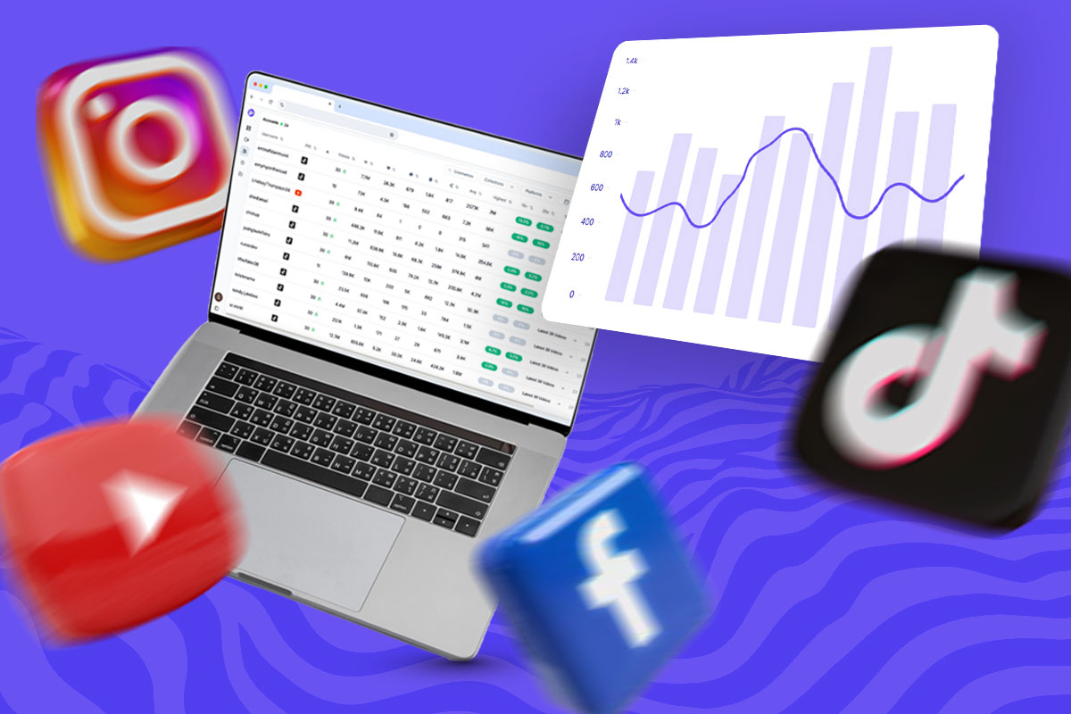 How to Track Engagement for your Social Media Monitoring Strategy