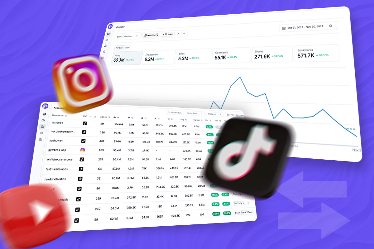 How to Integrate Social Media Monitoring in Your CRM Platform