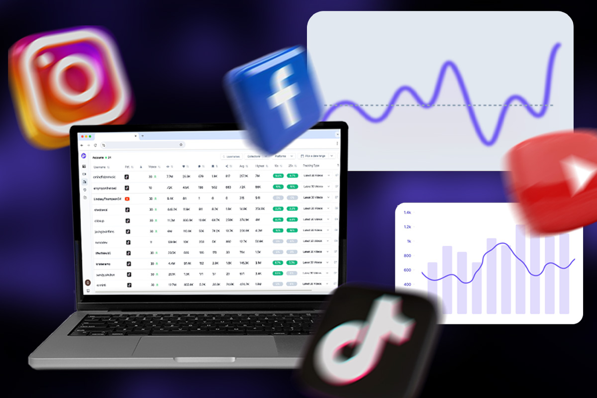 Designing For User Needs: How To Use Social Media Monitoring For Product Development