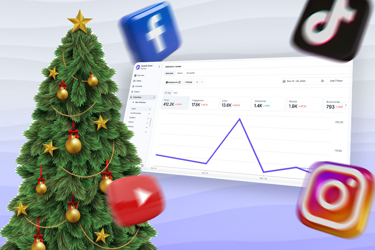 Cover Image for All You Need to Know About Influencer Tracking for Your Christmas Campaign
