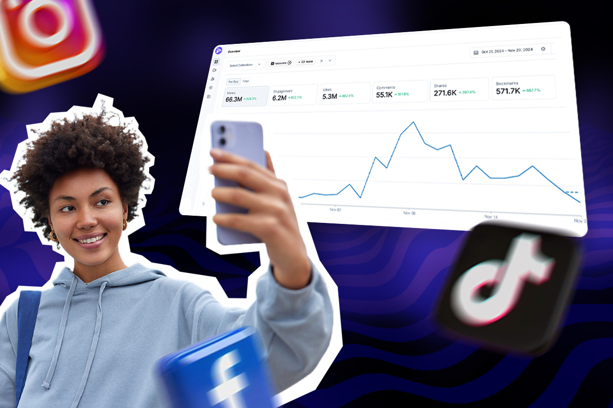 Cover Image for Ambassador Programs Or One-Off Posts? The Role Of Influencer Tracking
