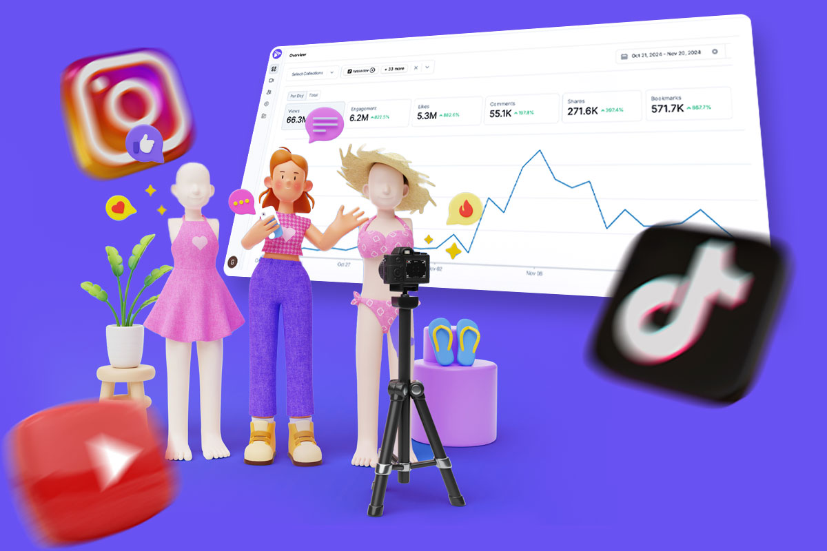 Cover Image for How to Track Influencer Marketing Efforts Across Multiple Platforms