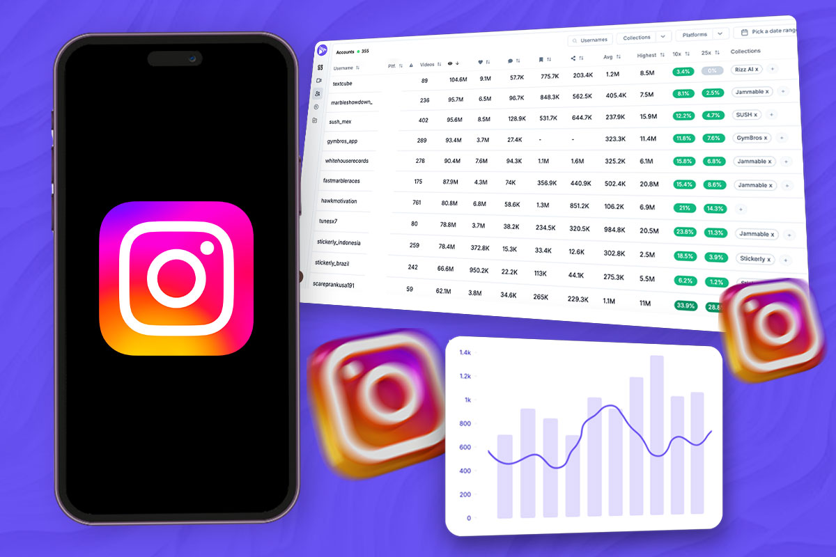 Cover Image for 10 Instagram Followers Trackers You Must Know For 2025