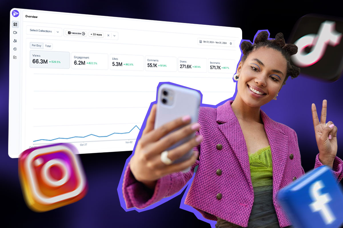 Cover Image for How to Diagnose and Fix Performance Drops with Social Media Monitoring