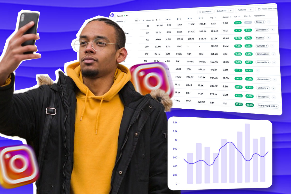 Cover Image for How to Analyze Instagram Reels Account Engagement and Identify Dead Followers