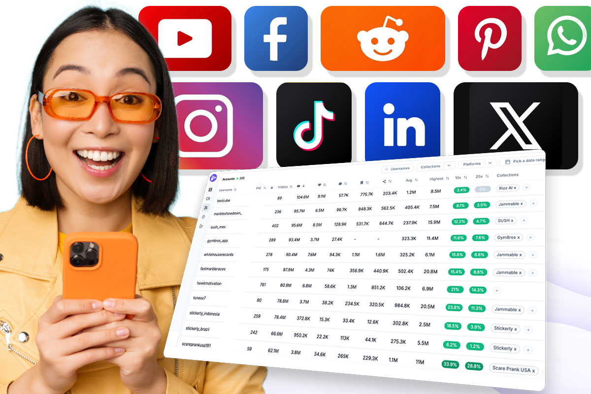 Cover Image for How to Use Social Media Monitoring to Track Trending Neighborhood Hashtags