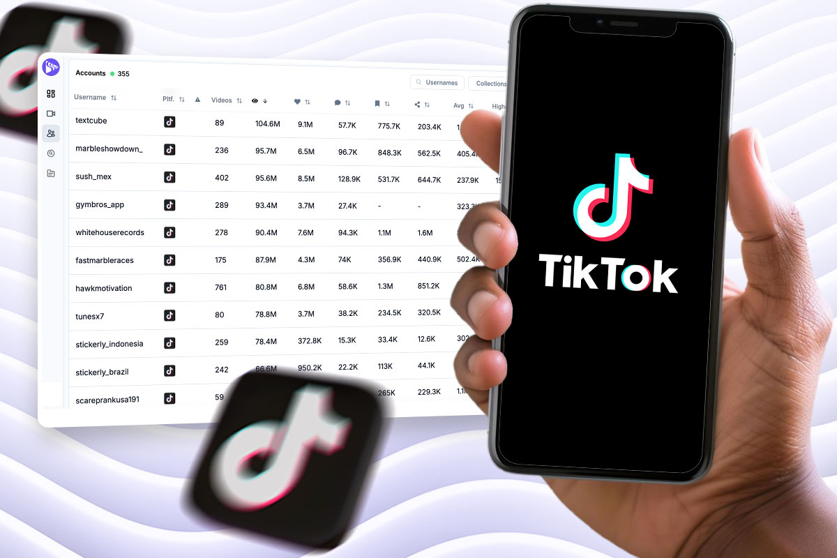Cover Image for Recycling Old Gold: Analyzing TikTok Account Archives to Revive Previous Hits in New Formats