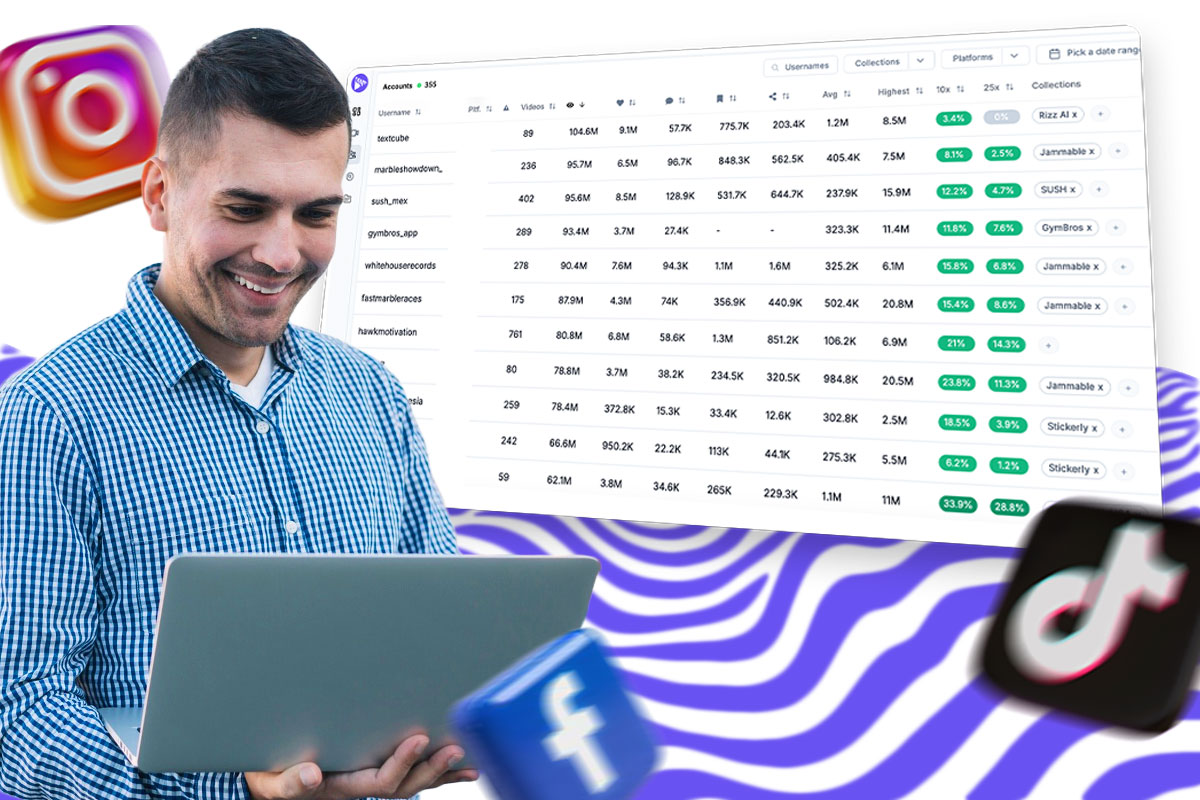 Cover Image for How You Can Reduce Customer Churn Through Social Media Monitoring Insights