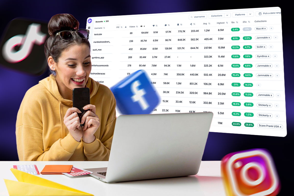 Cover Image for The Growth Impact of Influencer Tracking In Emerging Markets