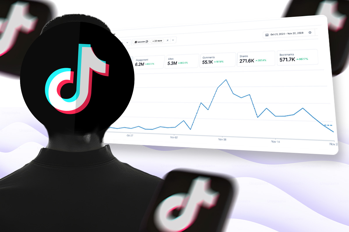 Cover Image for How To Use AI For Faceless Content: Analyze TikTok Account Performance