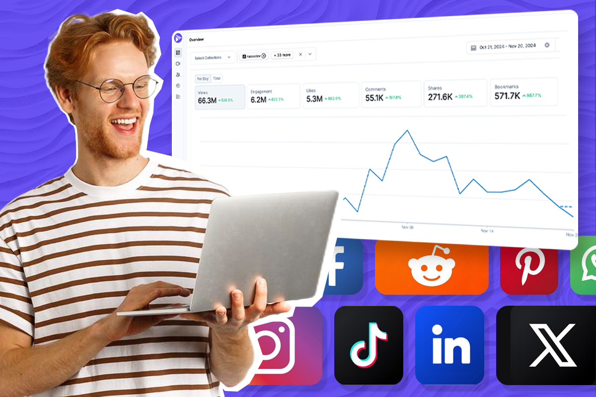 Cover Image for Post-Campaign Optimization: Turning Influencer Tracking Insights into Action for Better ROI
