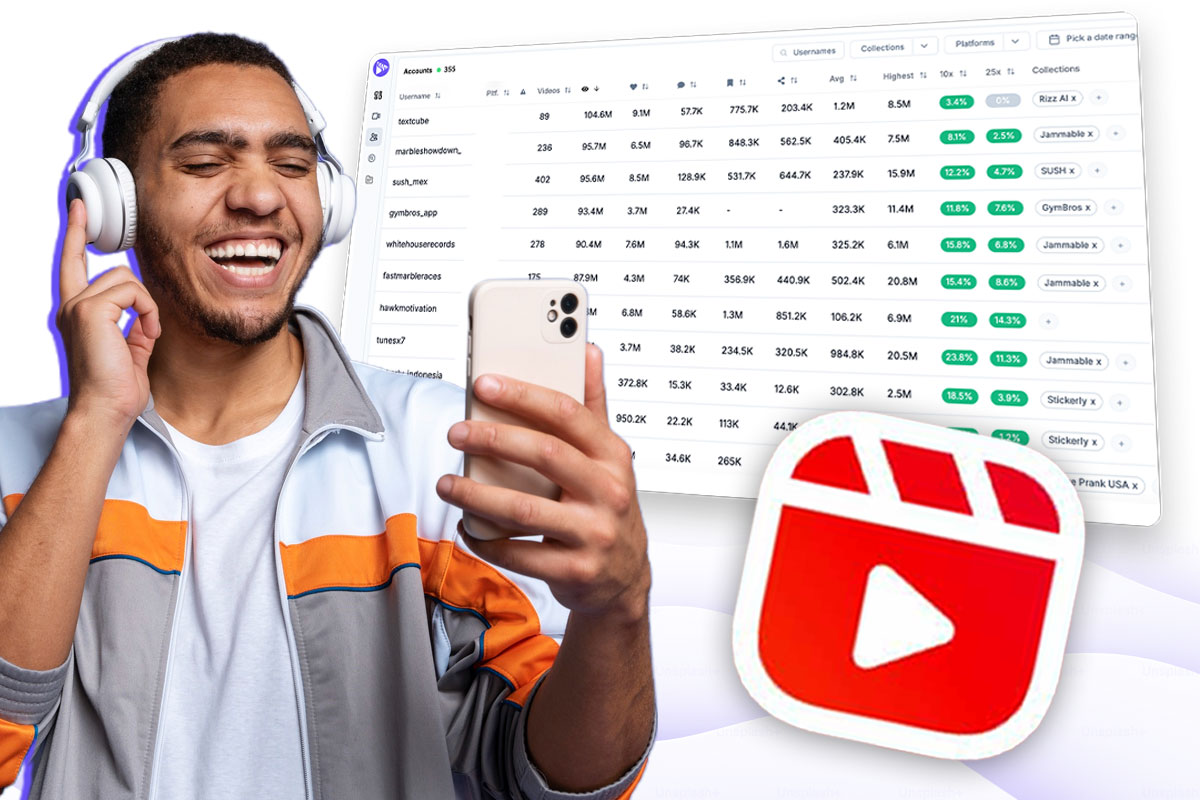 Cover Image for How To Use Instagram Analyzer Data To Create High-Performing Reels Templates