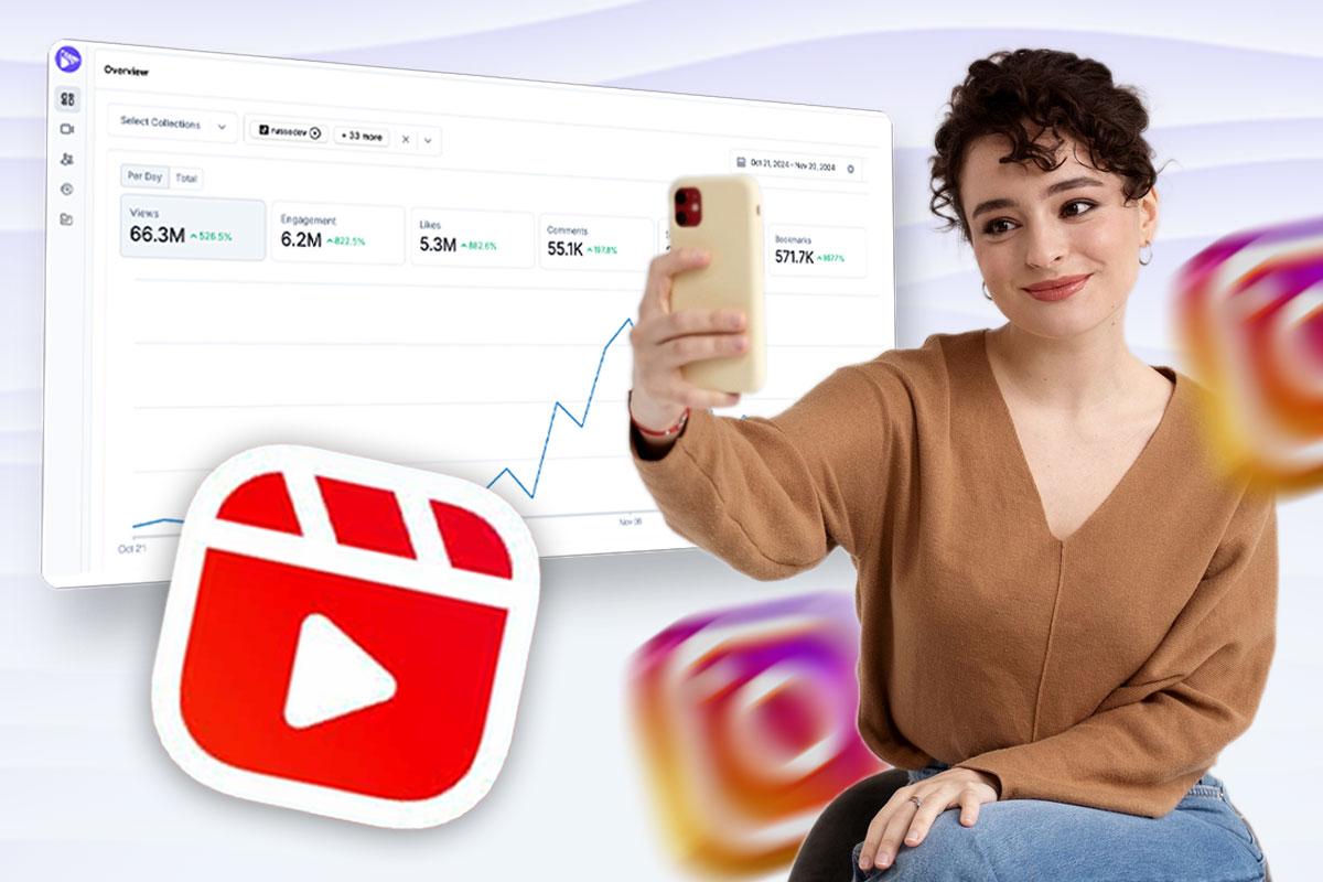 Cover Image for How to Analyze Instagram Reels Account Like a Pro: Metrics & Strategy for Growth