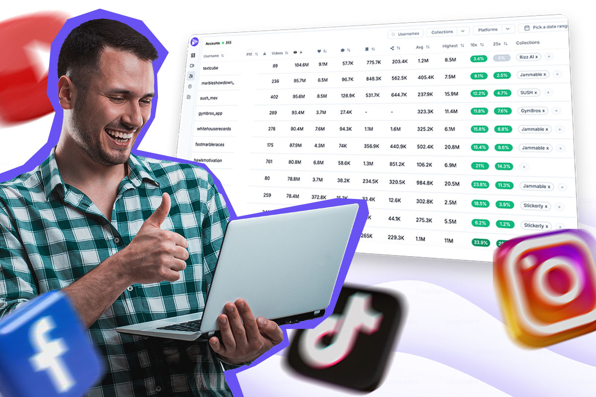 Cover Image for Influencer Tracking Software That Shows ROI: What to Look for Before You Buy