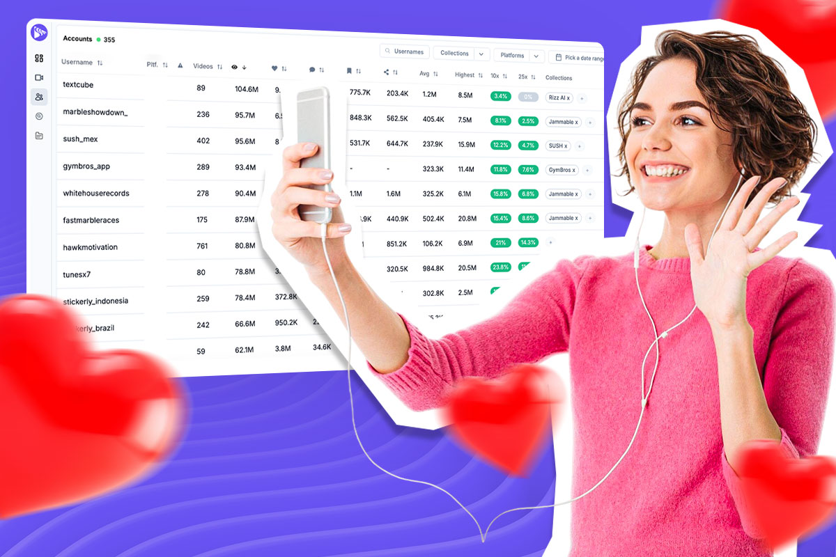 Cover Image for Mastering Social Media Engagement Tracking: A How-To Guide