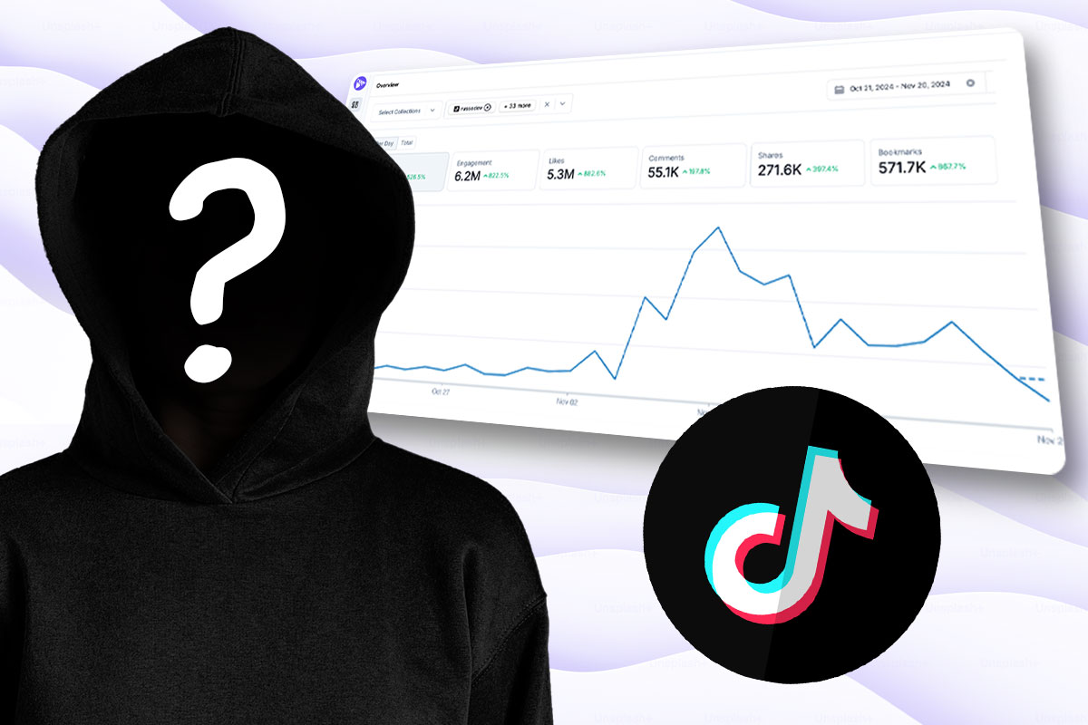 Cover Image for Faceless TikTok Accounts Guide: From Tracking to Creating Your Own