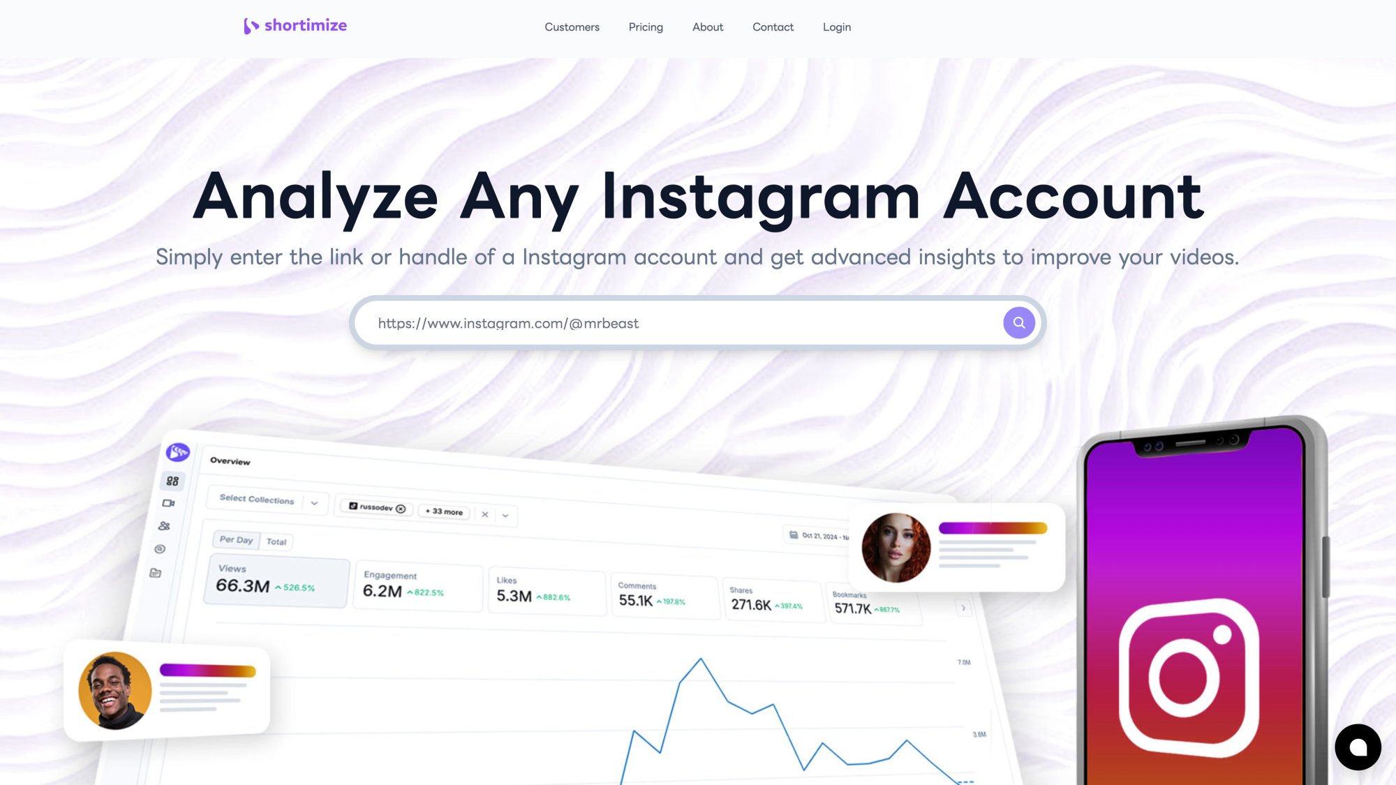 Shortimize's "Analyze Any Instagram Account" page showing the account search input and a live analytics dashboard preview with engagement metrics and growth charts