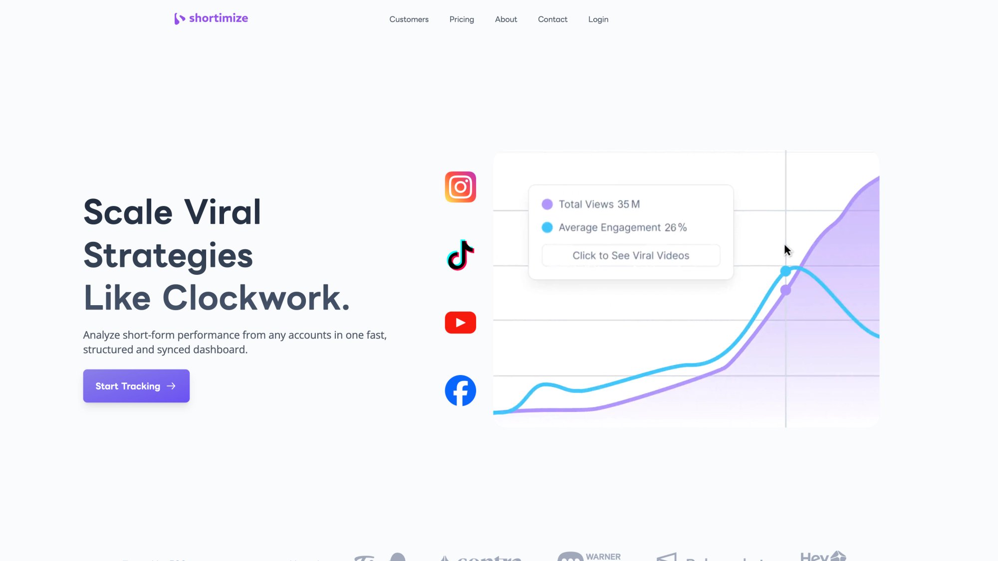Shortimize homepage with Start Tracking CTA button for cross-platform Instagram Reels, TikTok, and YouTube Shorts competitor analytics