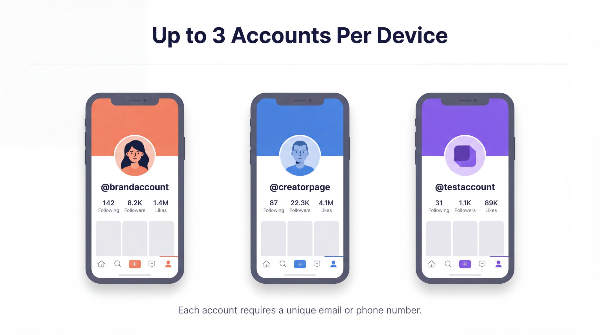 Illustration of three phones each showing a distinct TikTok profile, representing TikTok's 3-account-per-device limit